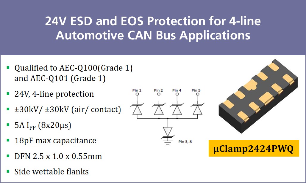 Automotive CAN Bus Protection